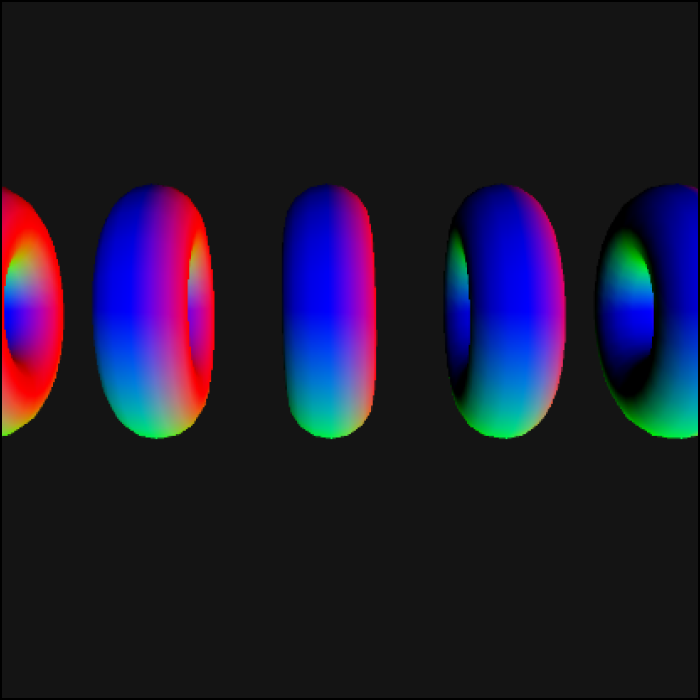 Here is the 3d model code from the tutorials, I was playing around with the size and movement of the tori.