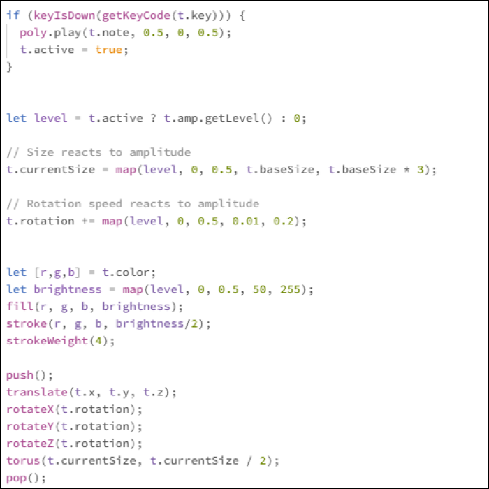 A snippet of the code of how the individual tori react when the corresponding keys are pressed. Played around with rotation speed and size.